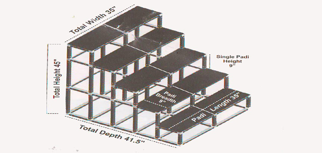 steel racks in trichy